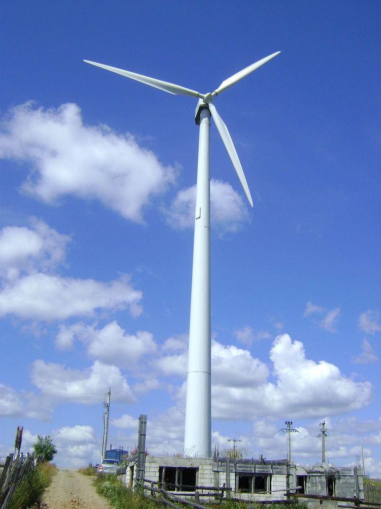 Wind power in Romania