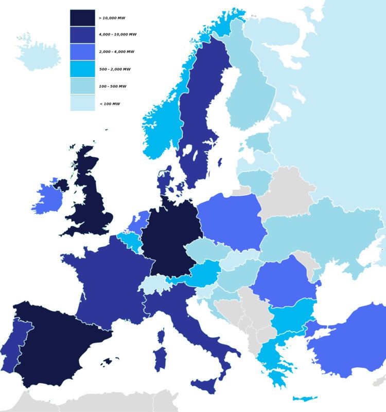 Wind power in the European Union