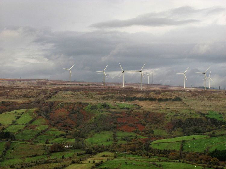 Wind power in the Republic of Ireland
