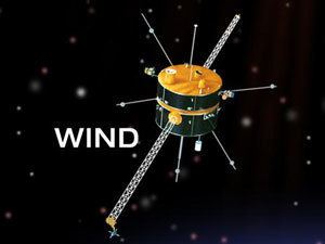 WIND (spacecraft) Geoffs blogs Wind Space craft