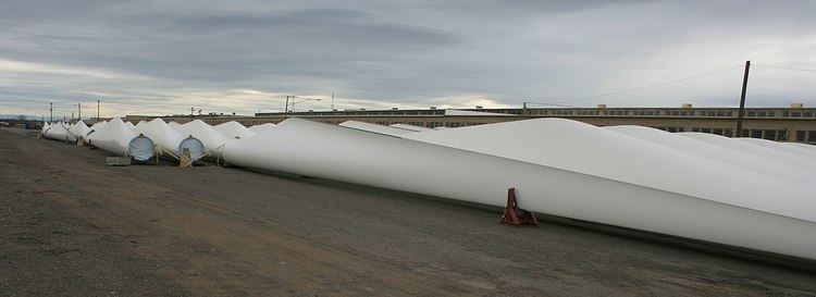 Wind-turbine aerodynamics