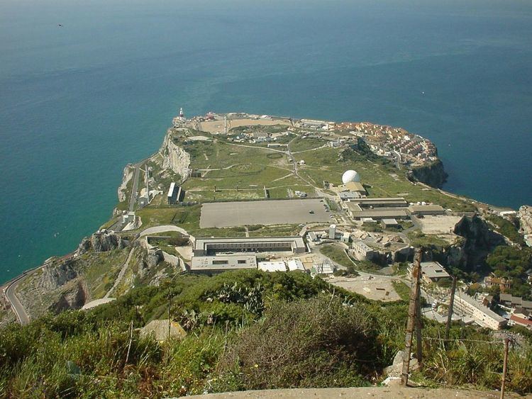 Windmill Hill (Gibraltar)