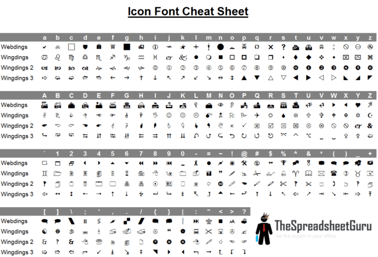 Wingdings Wingdings Webdings Font Icon Character Map Printable Cheat Sheet