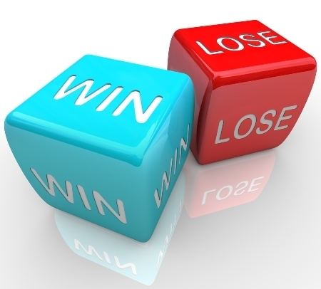Winners & Losers August Winners and Losers Strong Automotive Merchandising