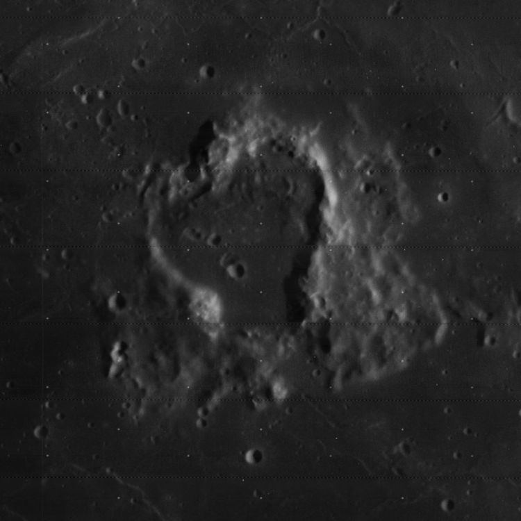 Wolf (crater)