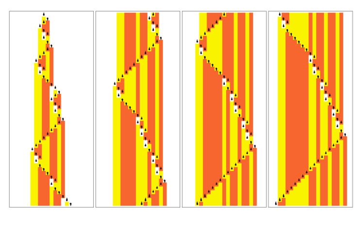 Wolfram's 2-state 3-symbol Turing machine