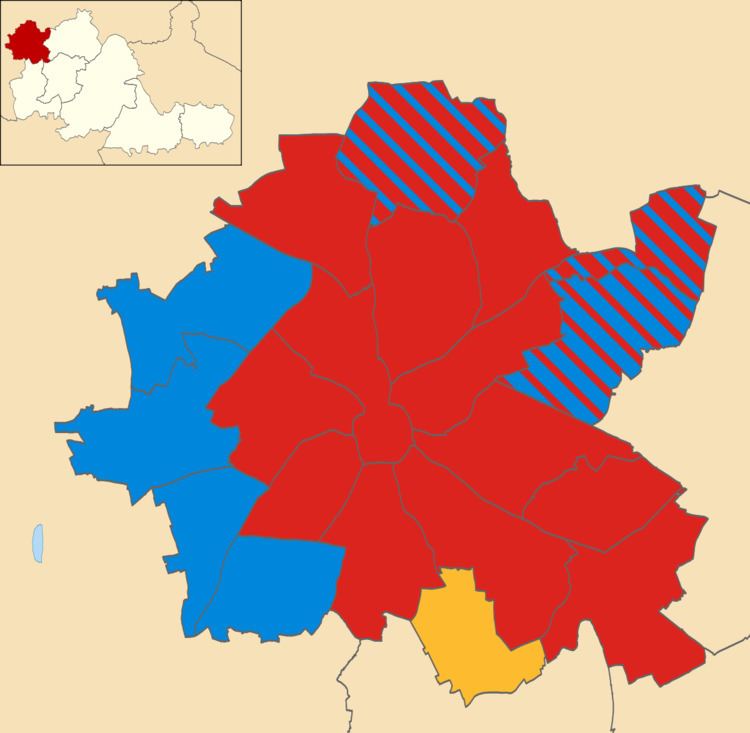Wolverhampton City Council election, 2004