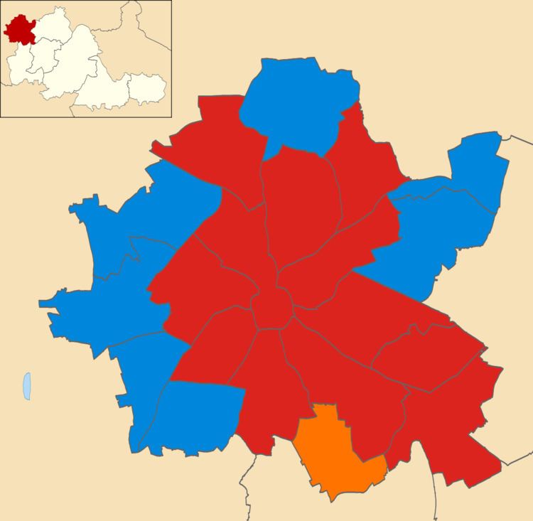 Wolverhampton City Council election, 2006