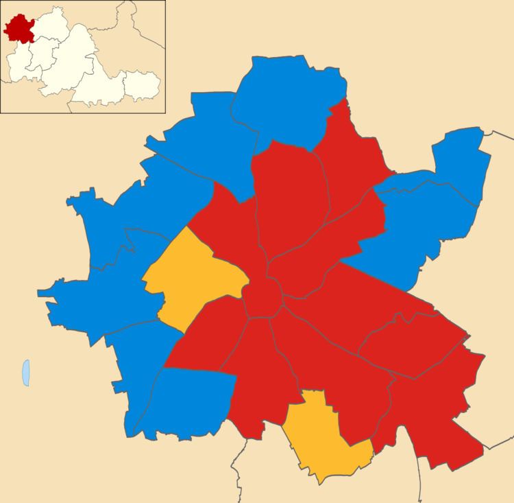Wolverhampton City Council election, 2007
