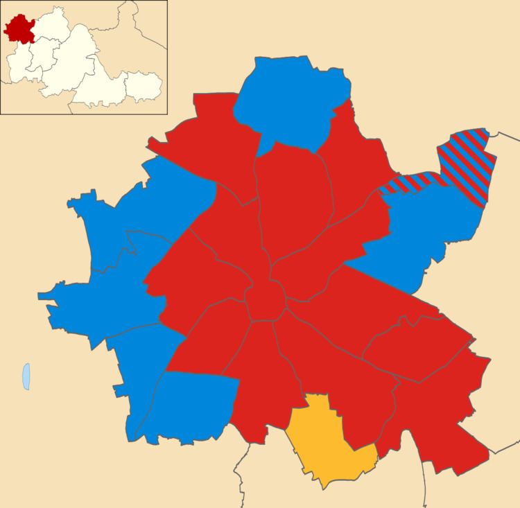 Wolverhampton City Council election, 2010