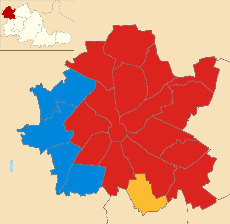 Wolverhampton City Council election, 2011
