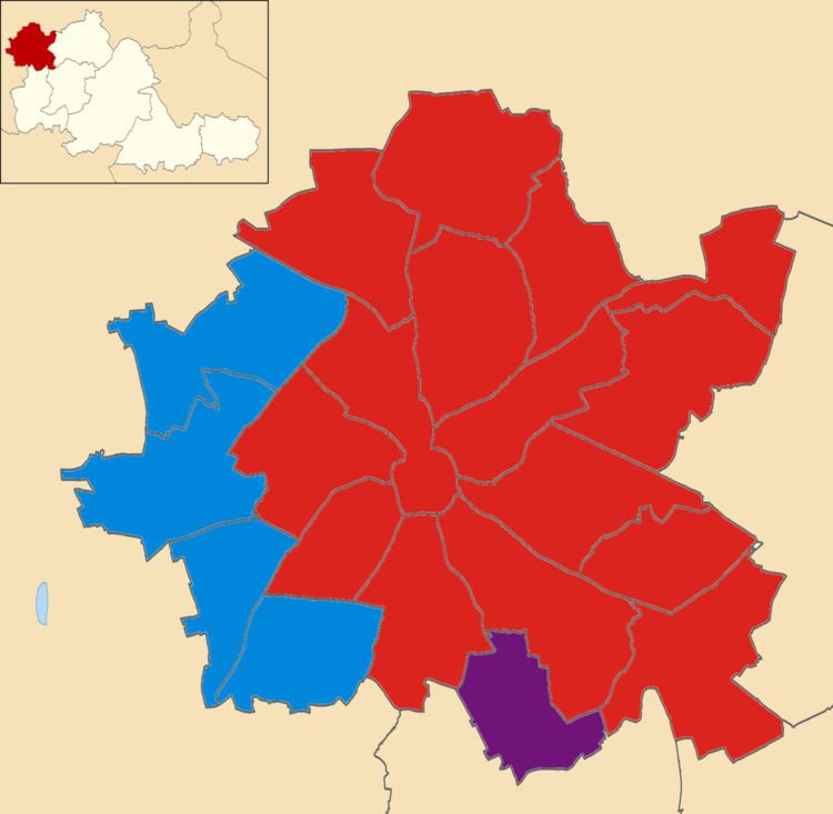 Wolverhampton City Council election, 2014