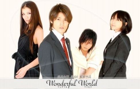 Wonderful World (2010 film) Watch Online Wonderful World Movie making of Mamo Fans Unite
