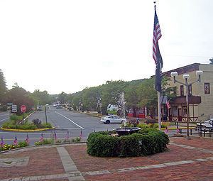 Woodridge, New York httpsuploadwikimediaorgwikipediacommonsthu