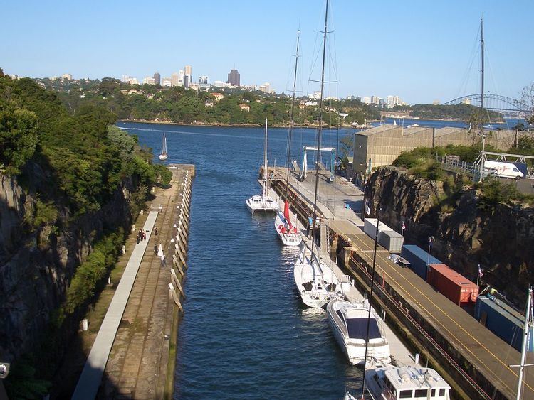 Woolwich Dock