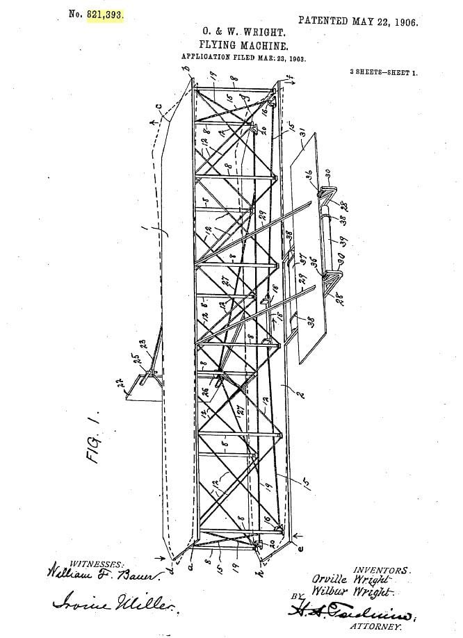 Wright brothers patent war