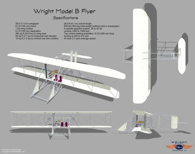 Wright Model B wwwwrightbrothersorgInformationDeskJustthe