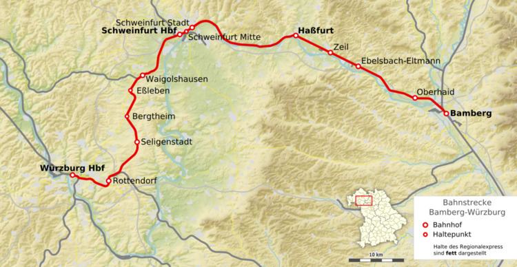 Würzburg–Bamberg railway