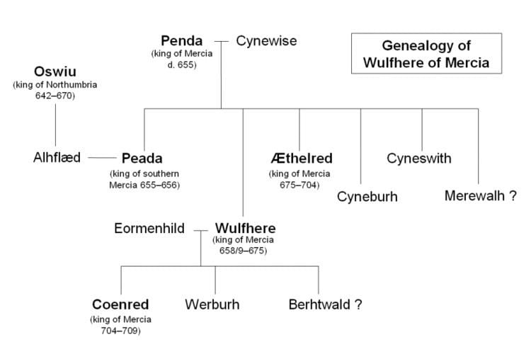 Wulfhere of Mercia Wulfhere of Mercia Wikipedia