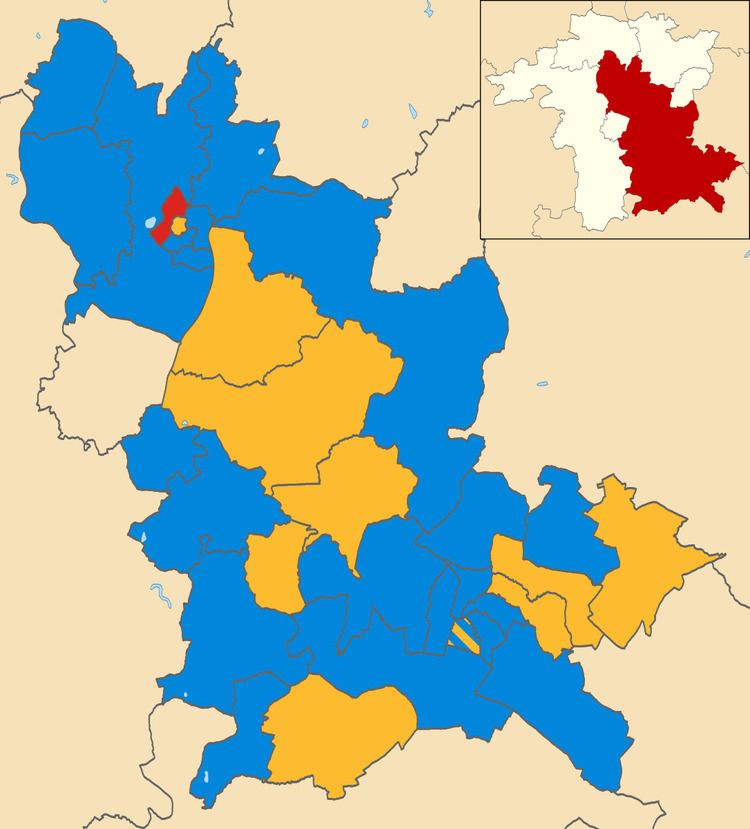 Wychavon District Council election, 2003