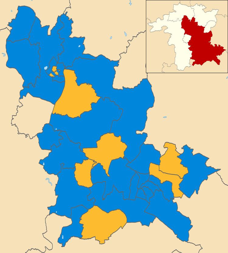 Wychavon District Council election, 2007