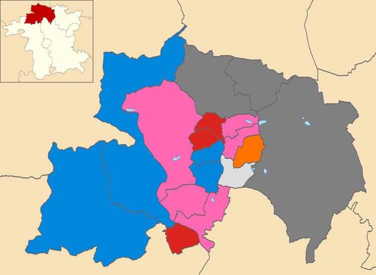 Wyre Forest District Council election, 2012