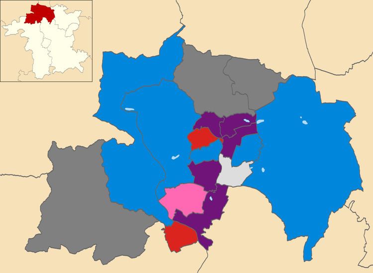 Wyre Forest District Council election, 2014