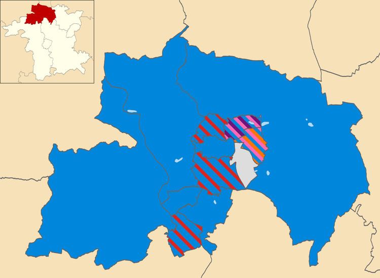 Wyre Forest District Council election, 2015