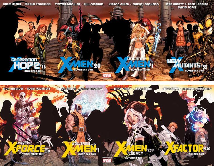 X-Men: Regenesis Welcome To Dynamic Forces