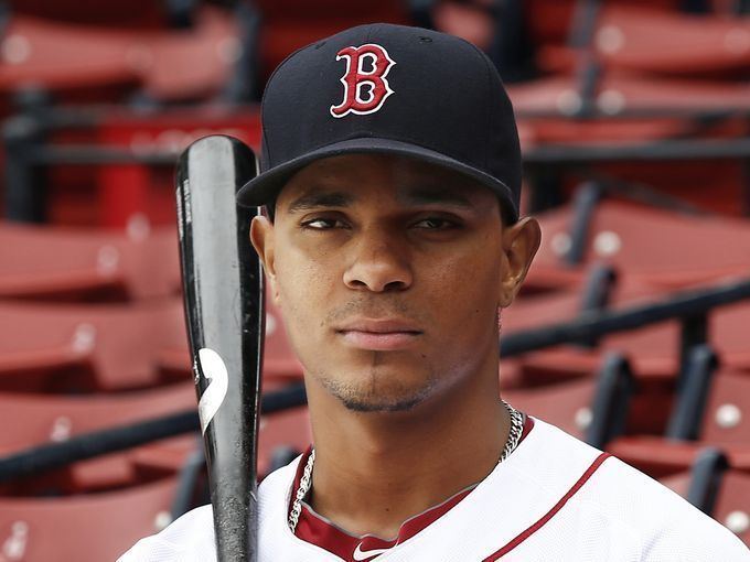 Xander Bogaerts Bogaerts USA TODAY Sports39 Minor League Player of Year