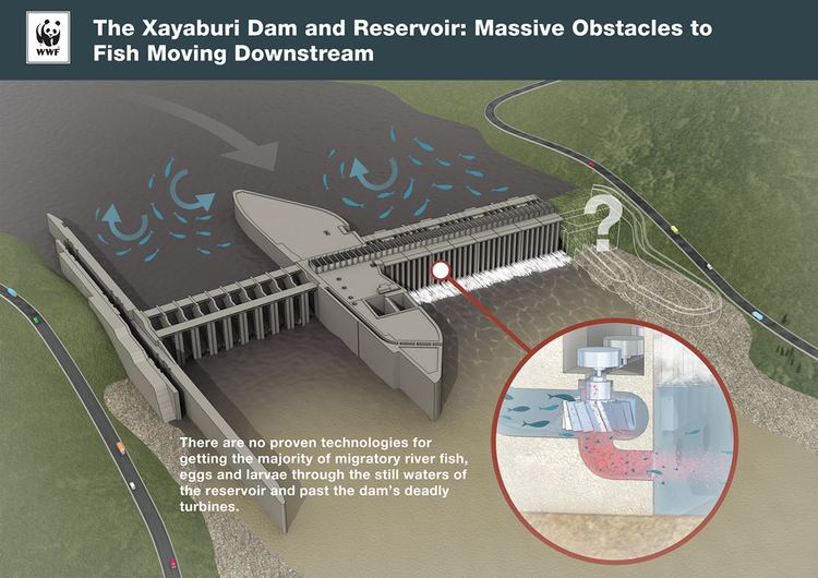 Xayaburi Dam d2ouvy59p0dg6kcloudfrontnetimgoriginalxayabur