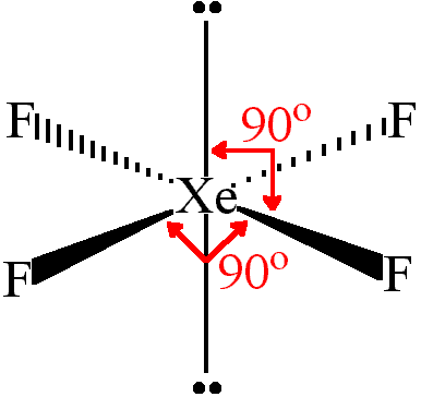 Xenon tetrafluoride XeF4 Lewis and 3D Structure Dr Sundin UWPlatteville