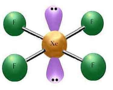 Xenon tetrafluoride Xenon Tetrafluoride