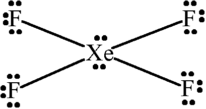 Xenon tetrafluoride Xenon Tetrafluoride Structure of Xenon Tetrafluoride