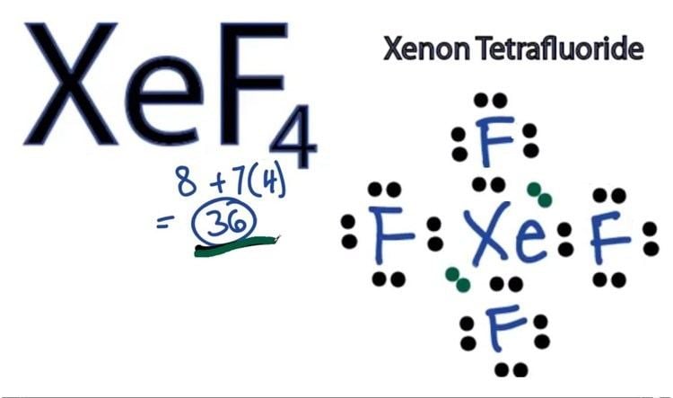 Xenon tetrafluoride - Alchetron, The Free Social Encyclopedia