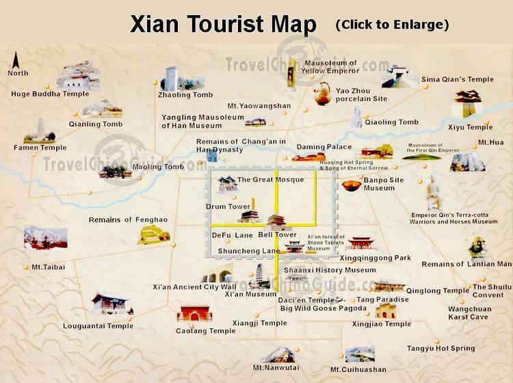 Xian Tourist places in Xian