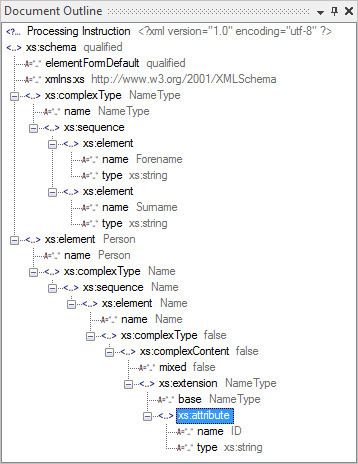 XML Schema Editor