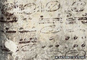 Xultun Maya art and calendar at Xultun stun archaeologists BBC News