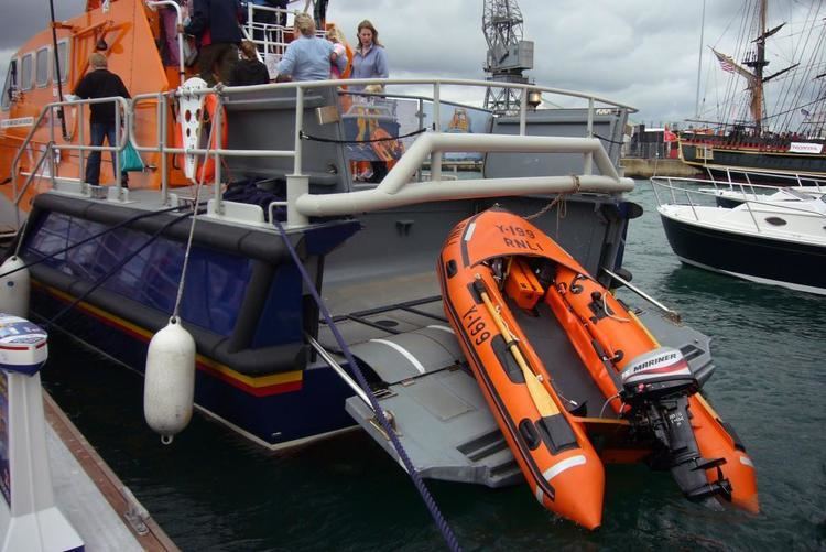 Y-class lifeboat