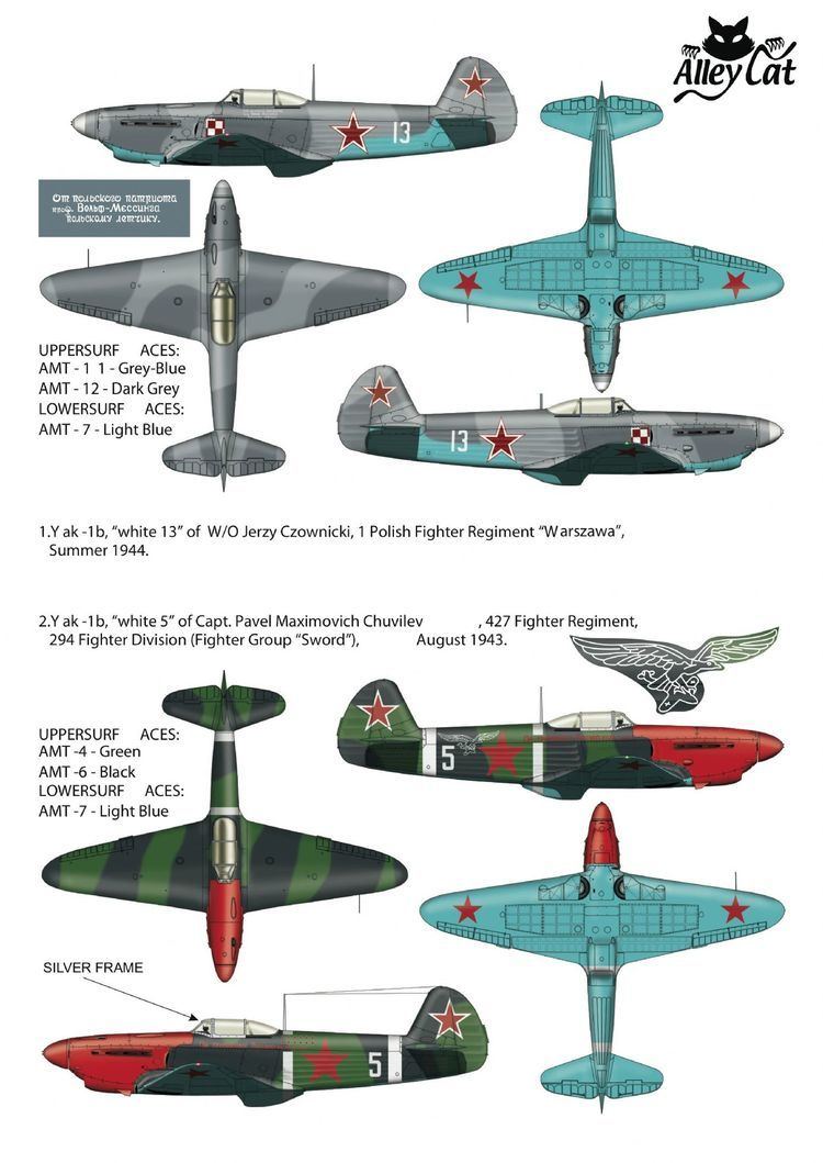 Yakovlev Yak-1 Yak1b Complete Kit