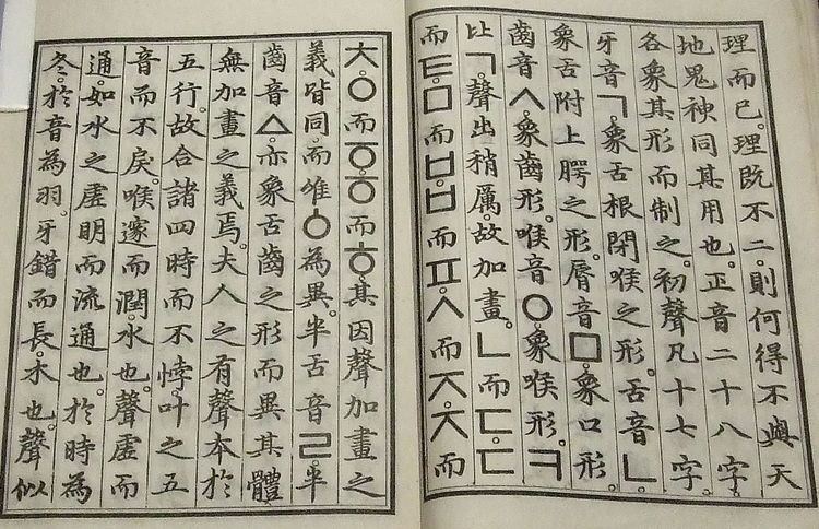Yale romanization of Korean