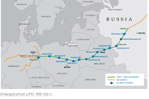 Yamal–Europe pipeline - Alchetron, The Free Social Encyclopedia