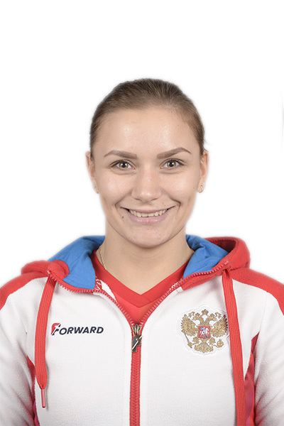 Yana Pavlova httpsdatabasefiggymnasticscompublicactors