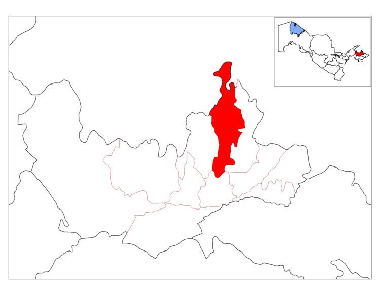 Yangikurgan District