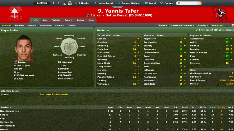 Yannis Tafer Yannis Tafer Great new FC