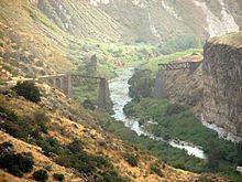 Yarmouk River httpsuploadwikimediaorgwikipediacommonsthu