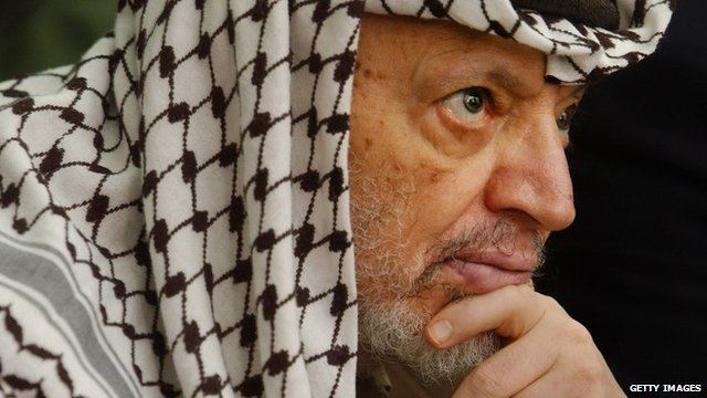 Yasin Arafat Yasser Arafat was poisoned with polonium Gilad Atzmon