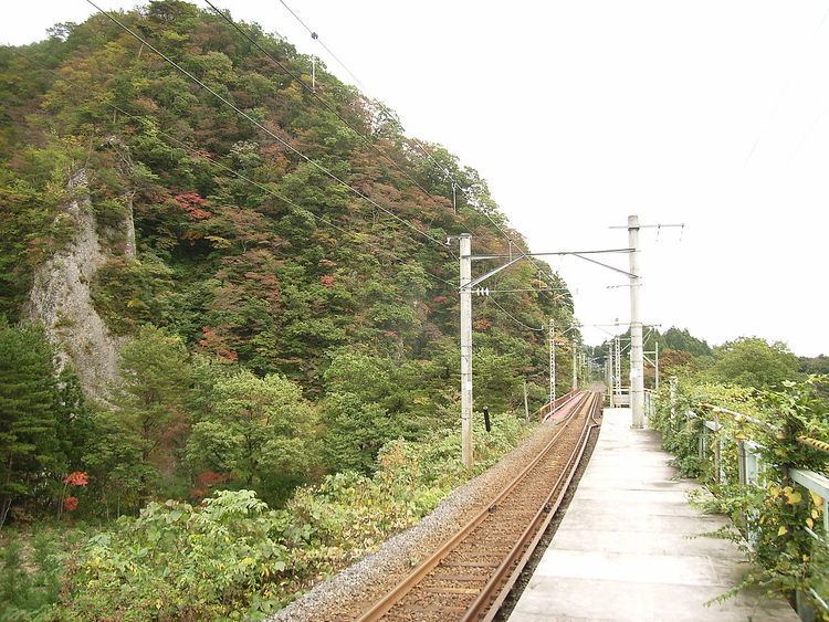 Yatsumori Station