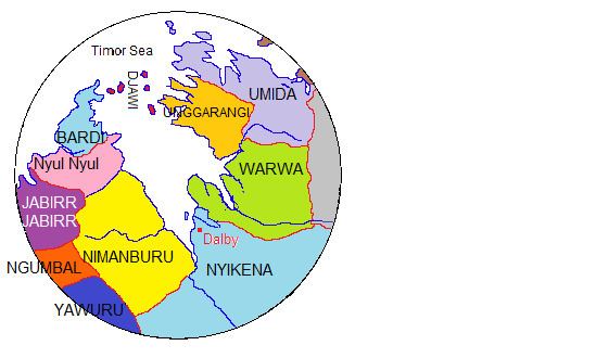 Yawuru language