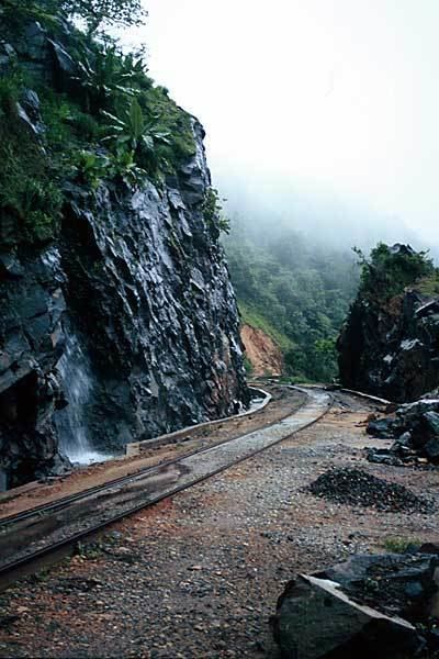 Yedakumeri Yedakumeri Railway Track Trek from Sakaleshpur and Subrahmanya